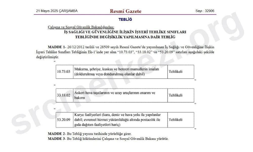 Motokuryelere MYK Belgesi Zorunluluğu Gelebilir