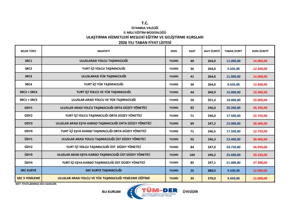 2026 SRC ODY ÜDY SRC Kurye SRC Yenileme Fiyat Listesi