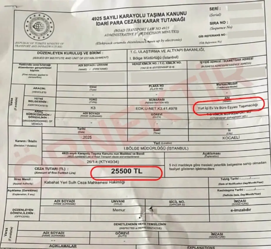 Yetki Belgesi ODY ve ÜDY Cezaları